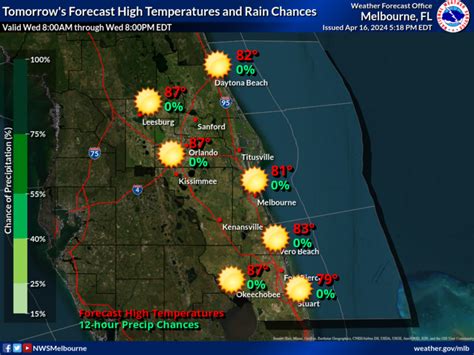 Hourly weather forecast in Palm Bay, FL. Check current conditions in Palm Bay, FL with radar, hourly, and more.